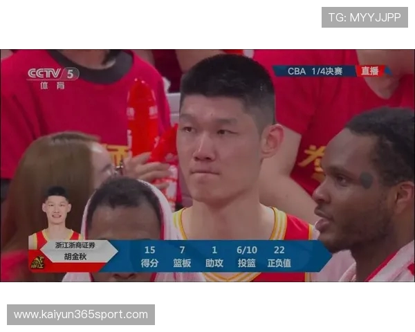 看傻了!G3山西67-91不敌广厦 球员评价:3人良好,7人低迷,这剧情太顶了